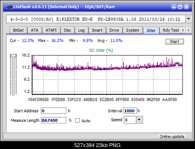 Pioneer BDR-S12J-BK / BDR-S12J-X  / BDR-212 Ultra HD Blu-ray-jitter_12x_opcon_px-lb950sa.png