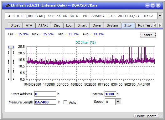 Pioneer BDR-S12J-BK / BDR-S12J-X  / BDR-212 Ultra HD Blu-ray-jitter_2x_opcoff_px-lb950sa.png