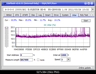 Pioneer BDR-S12J-BK / BDR-S12J-X  / BDR-212 Ultra HD Blu-ray-jitter_2x_opcoff_px-lb950sa.png