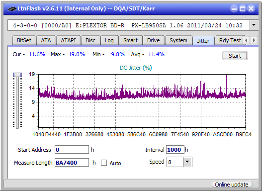 Pioneer BDR-S12J-BK / BDR-S12J-X  / BDR-212 Ultra HD Blu-ray-jitter_6x_opcoff_px-lb950sa.png