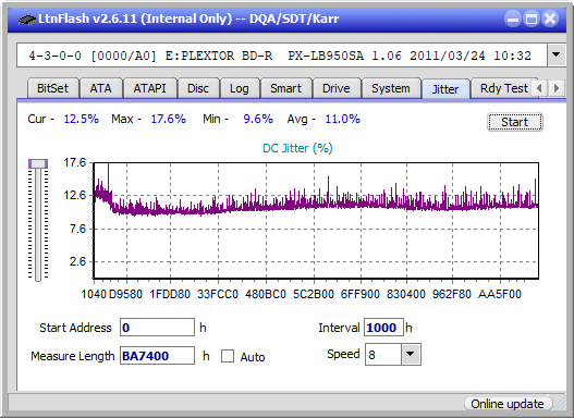 Pioneer BDR-S12J-BK / BDR-S12J-X  / BDR-212 Ultra HD Blu-ray-jitter_8x_opcoff_px-lb950sa.png