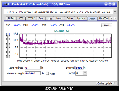 Pioneer BDR-S12J-BK / BDR-S12J-X  / BDR-212 Ultra HD Blu-ray-jitter_8x_opcoff_px-lb950sa.png
