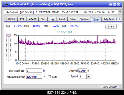 Pioneer BDR-S12J-BK / BDR-S12J-X  / BDR-212 Ultra HD Blu-ray-jitter_10x_opcoff_px-lb950sa.png