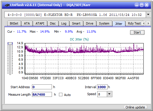 Pioneer BDR-S12J-BK / BDR-S12J-X  / BDR-212 Ultra HD Blu-ray-jitter_12x_opcoff_px-lb950sa.png