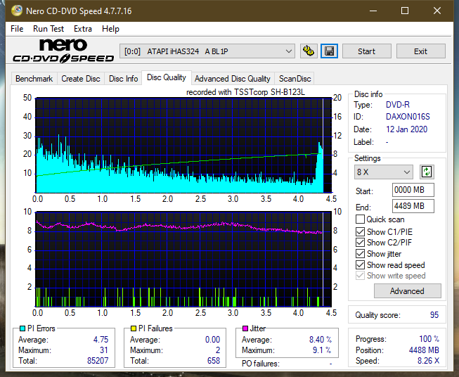 Samsung SH-B123L-dq_6x_ihas324-.png