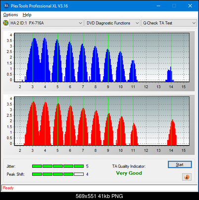 Samsung SH-B123L-ta-test-inner-zone-layer-0-_6x_px-716a.png