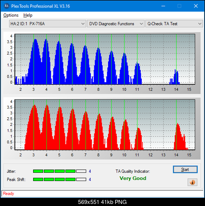 Samsung SH-B123L-ta-test-inner-zone-layer-0-_10x_px-716a.png