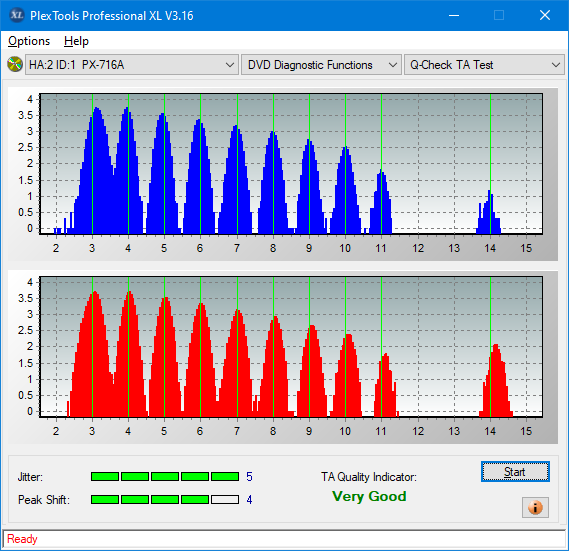 Samsung SH-B123L-ta-test-inner-zone-layer-0-_12x_px-716a.png