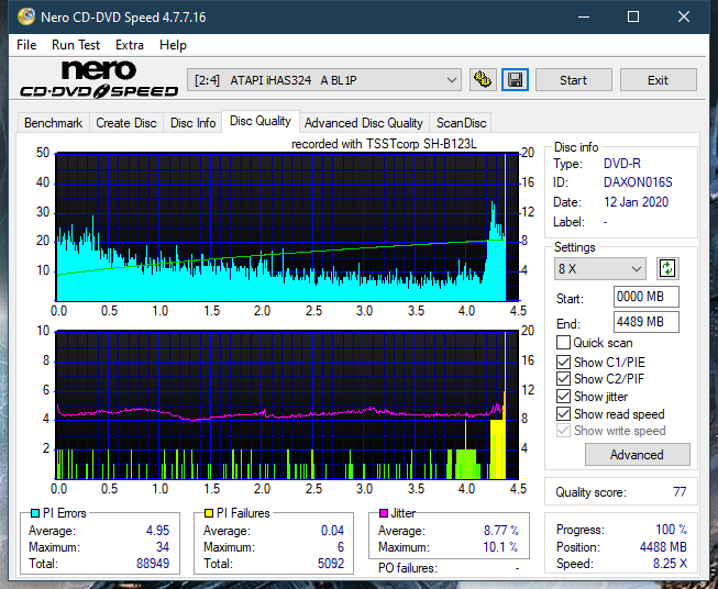 Samsung SH-B123L-dq_14x_ihas324-.png