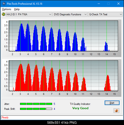 Samsung SH-B123L-ta-test-inner-zone-layer-0-_14x_px-716a.png