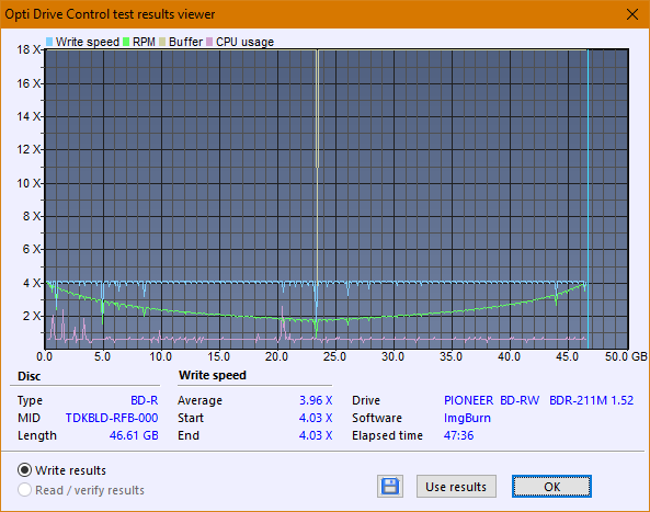 Pioneer BDR-211\S11 Ultra HD Blu-ray-createdisc_4x_opcon.png