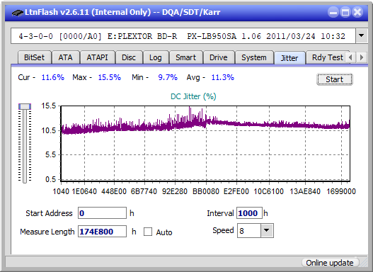 Pioneer BDR-211\S11 Ultra HD Blu-ray-jitter_4x_opcon_px-lb950sa.png