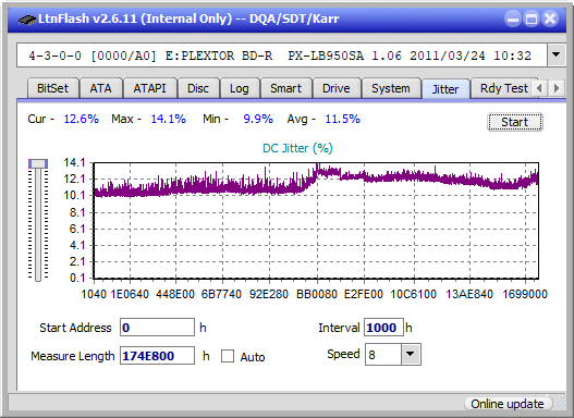 Pioneer BDR-211\S11 Ultra HD Blu-ray-jitter_6x_opcon_px-lb950sa.png