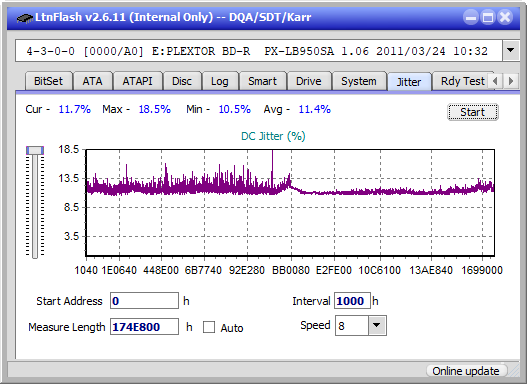 Pioneer BDR-211\S11 Ultra HD Blu-ray-jitter_8x_opcon_px-lb950sa.png