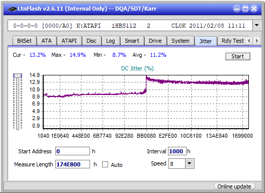 Pioneer BDR-211\S11 Ultra HD Blu-ray-jitter_4x_opcoff_ihbs112-gen1.png