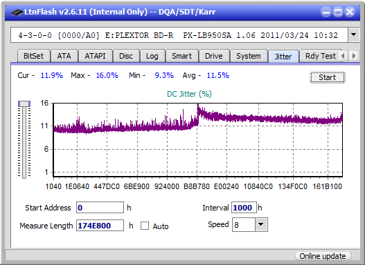 Pioneer BDR-211\S11 Ultra HD Blu-ray-jitter_4x_opcoff_px-lb950sa.png