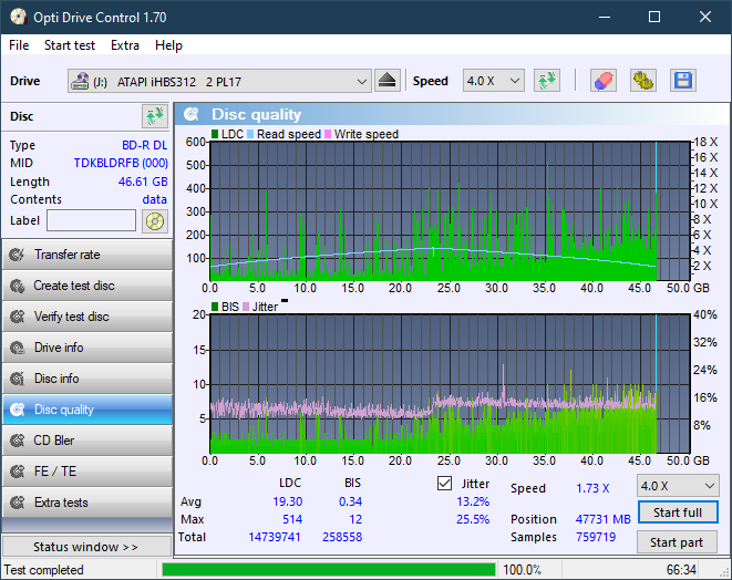 Pioneer BDR-211\S11 Ultra HD Blu-ray-dq_odc170_6x_opcoff_ihbs312.png