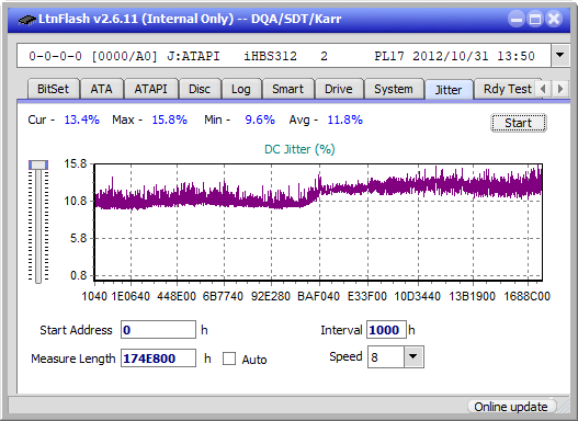 Pioneer BDR-211\S11 Ultra HD Blu-ray-jitter_6x_opcoff_ihbs312.png