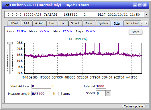 LG BP50NB40-jitter_2x_opcon_ihbs312.png