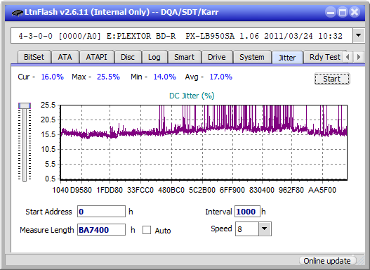 LG BP50NB40-jitter_2x_opcon_px-lb950sa.png