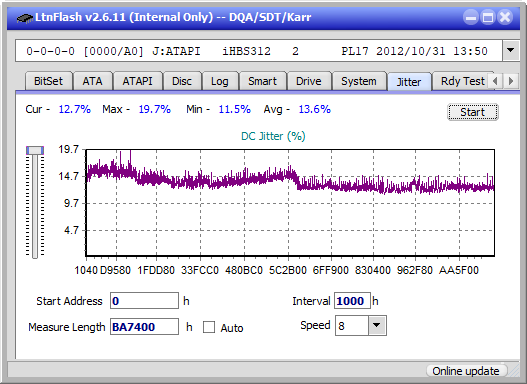 LG BP50NB40-jitter_4x_opcon_ihbs312.png