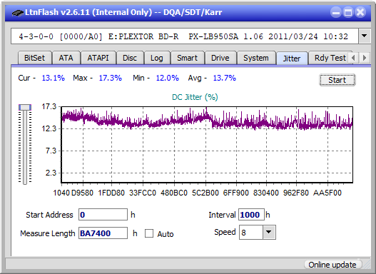 LG BP50NB40-jitter_4x_opcon_px-lb950sa.png