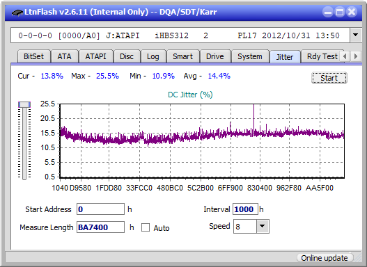 LG BP50NB40-jitter_6x_opcon_ihbs312.png