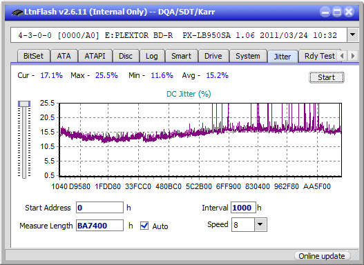 LG BP50NB40-jitter_6x_opcon_px-lb950sa.png