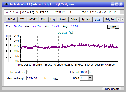 LG BP50NB40-jitter_2x_opcoff_ihbs112-gen1.png