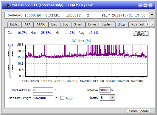 LG BP50NB40-jitter_2x_opcoff_ihbs312.png