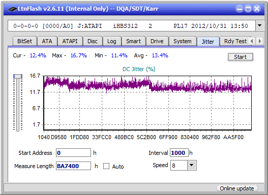 LG BP50NB40-jitter_4x_opcoff_ihbs312.png