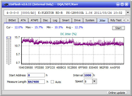 LG BP50NB40-jitter_4x_opcoff_px-lb950sa.png