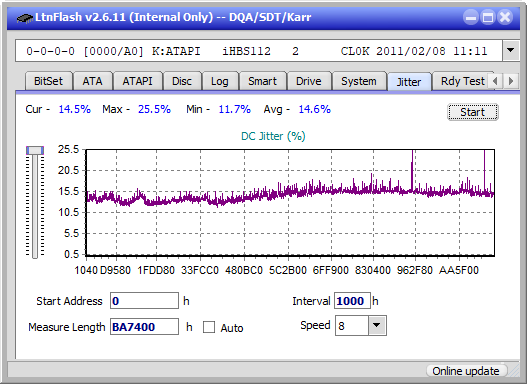 LG BP50NB40-jitter_6x_opcoff_ihbs112-gen1.png