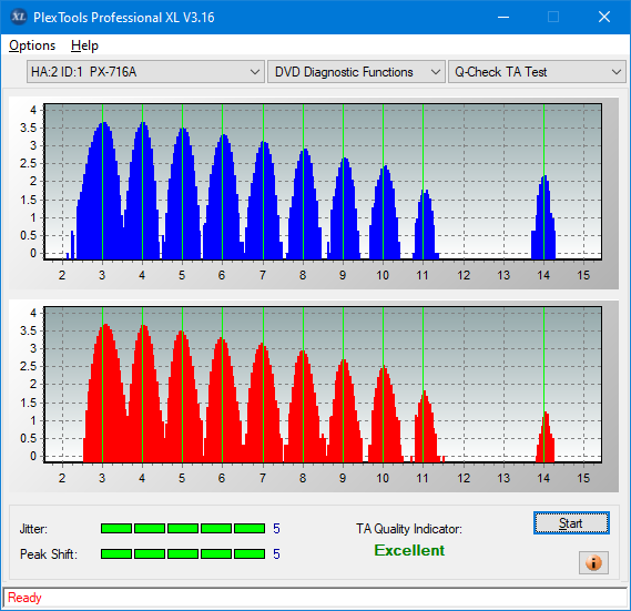 Samsung SH-B123L-ta-test-inner-zone-layer-0-_10x_px-716a.png