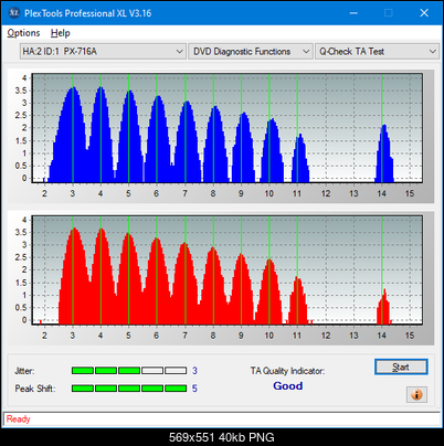 Samsung SH-B123L-ta-test-middle-zone-layer-0-_10x_px-716a.png