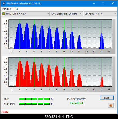 Samsung SH-B123L-ta-test-inner-zone-layer-0-_12x_px-716a.png