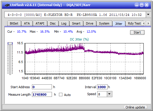 Pioneer BDR-S12J-BK / BDR-S12J-X  / BDR-212 Ultra HD Blu-ray-jitter_6x_opcon_px-lb950sa.png