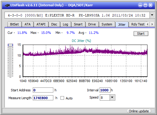 Pioneer BDR-S12J-BK / BDR-S12J-X  / BDR-212 Ultra HD Blu-ray-jitter_6x_opcoff_px-lb950sa.png