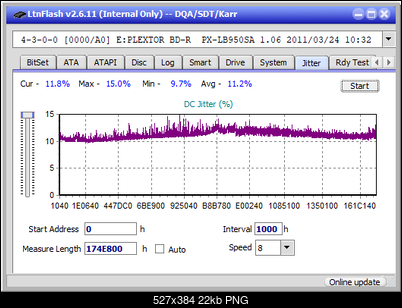 Pioneer BDR-S12J-BK / BDR-S12J-X  / BDR-212 Ultra HD Blu-ray-jitter_6x_opcoff_px-lb950sa.png