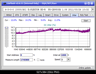 Pioneer BDR-S12J-BK / BDR-S12J-X  / BDR-212 Ultra HD Blu-ray-jitter_8x_opcoff_px-lb950sa.png
