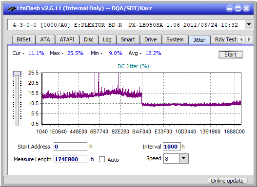 LG WH16NS60\LG BH16NS60 Ultra HD Blu-ray-jitter_4x_opcon_px-lb950sa.png