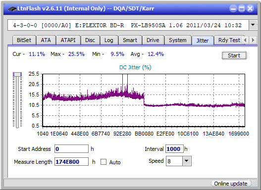 LG WH16NS60\LG BH16NS60 Ultra HD Blu-ray-jitter_6x_opcon_px-lb950sa.png
