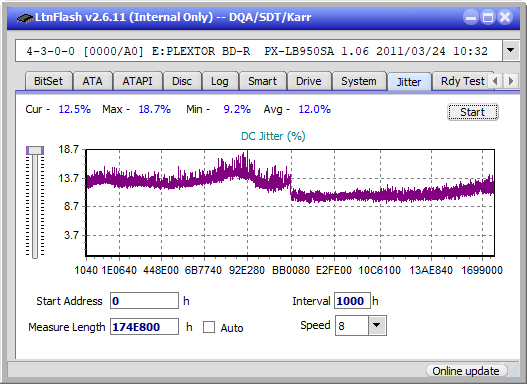 LG WH16NS60\LG BH16NS60 Ultra HD Blu-ray-jitter_2x_opcoff_px-lb950sa.png