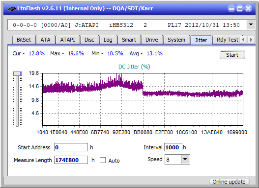 LG WH16NS60\LG BH16NS60 Ultra HD Blu-ray-jitter_4x_opcoff_ihbs312.png