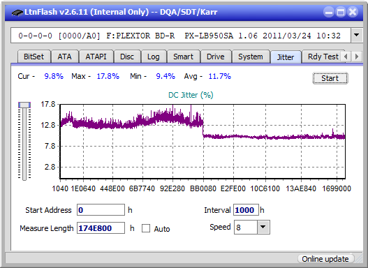 LG WH16NS60\LG BH16NS60 Ultra HD Blu-ray-jitter_6x_opcoff_px-lb950sa.png