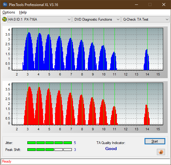 Pioneer BDR-S12J-BK / BDR-S12J-X  / BDR-212 Ultra HD Blu-ray-ta-test-middle-zone-layer-0-_4x_px-716a.png