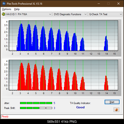 Pioneer BDR-S12J-BK / BDR-S12J-X  / BDR-212 Ultra HD Blu-ray-ta-test-middle-zone-layer-0-_4x_px-716a.png