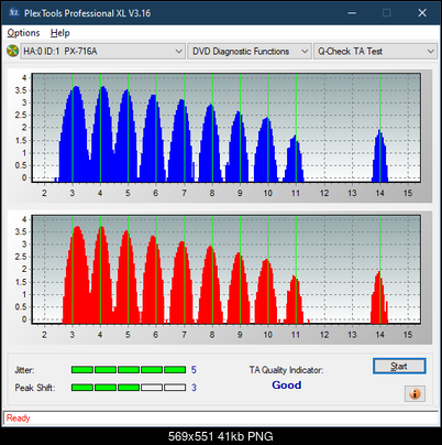 Pioneer BDR-S12J-BK / BDR-S12J-X  / BDR-212 Ultra HD Blu-ray-ta-test-inner-zone-layer-0-_8x_px-716a.png