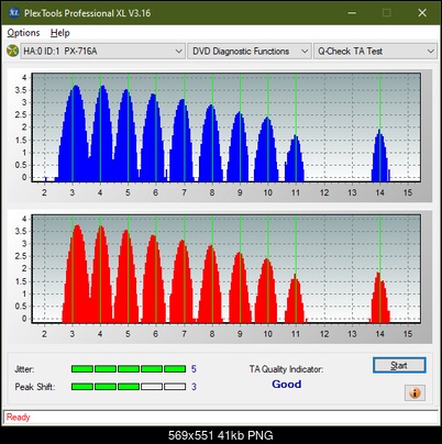 Pioneer BDR-S12J-BK / BDR-S12J-X  / BDR-212 Ultra HD Blu-ray-ta-test-inner-zone-layer-0-_12x_px-716a.png