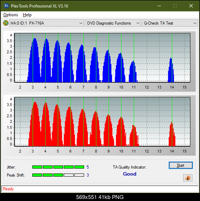 Pioneer BDR-S12J-BK / BDR-S12J-X  / BDR-212 Ultra HD Blu-ray-ta-test-outer-zone-layer-0-_12x_px-716a.png